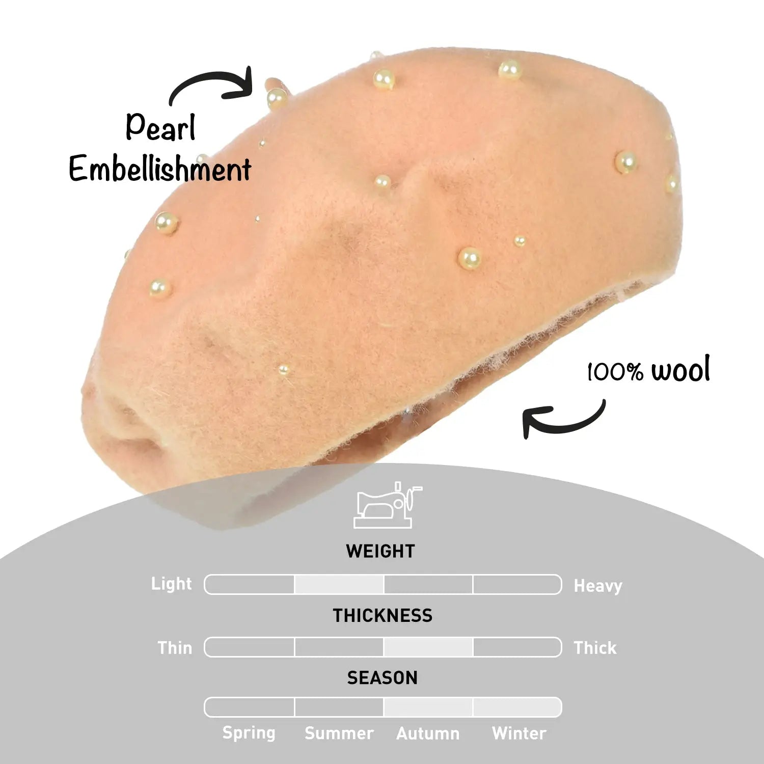 Diagram showing skin area on Parisian Classic Beret with Pearl Embellishment